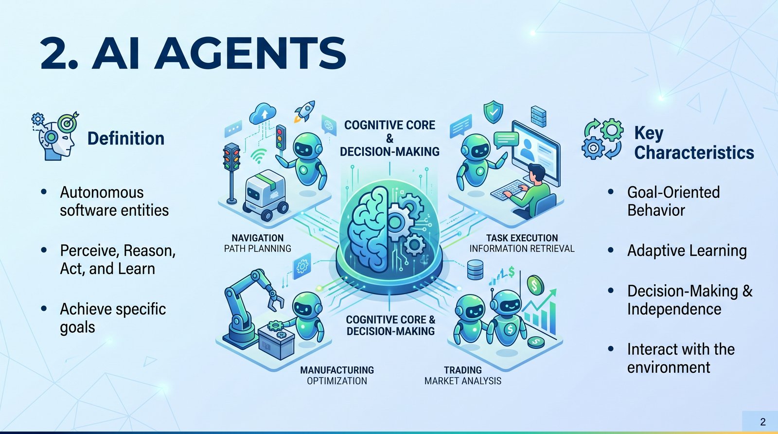 ai agents